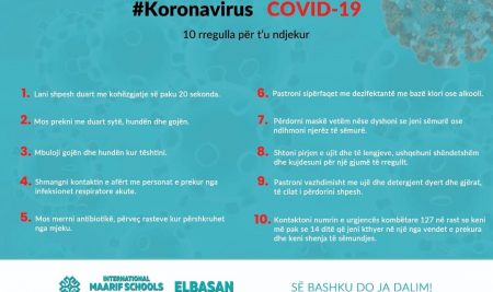 Si të mbrohemi nga Koronavirus?